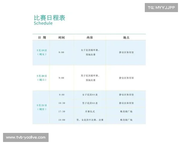 国际剑联花剑大奖赛上海站积分系数大幅提升引发剑坛热议