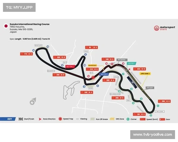 汉密尔顿重返伊莫拉赛道创下1分14秒726单圈新纪录